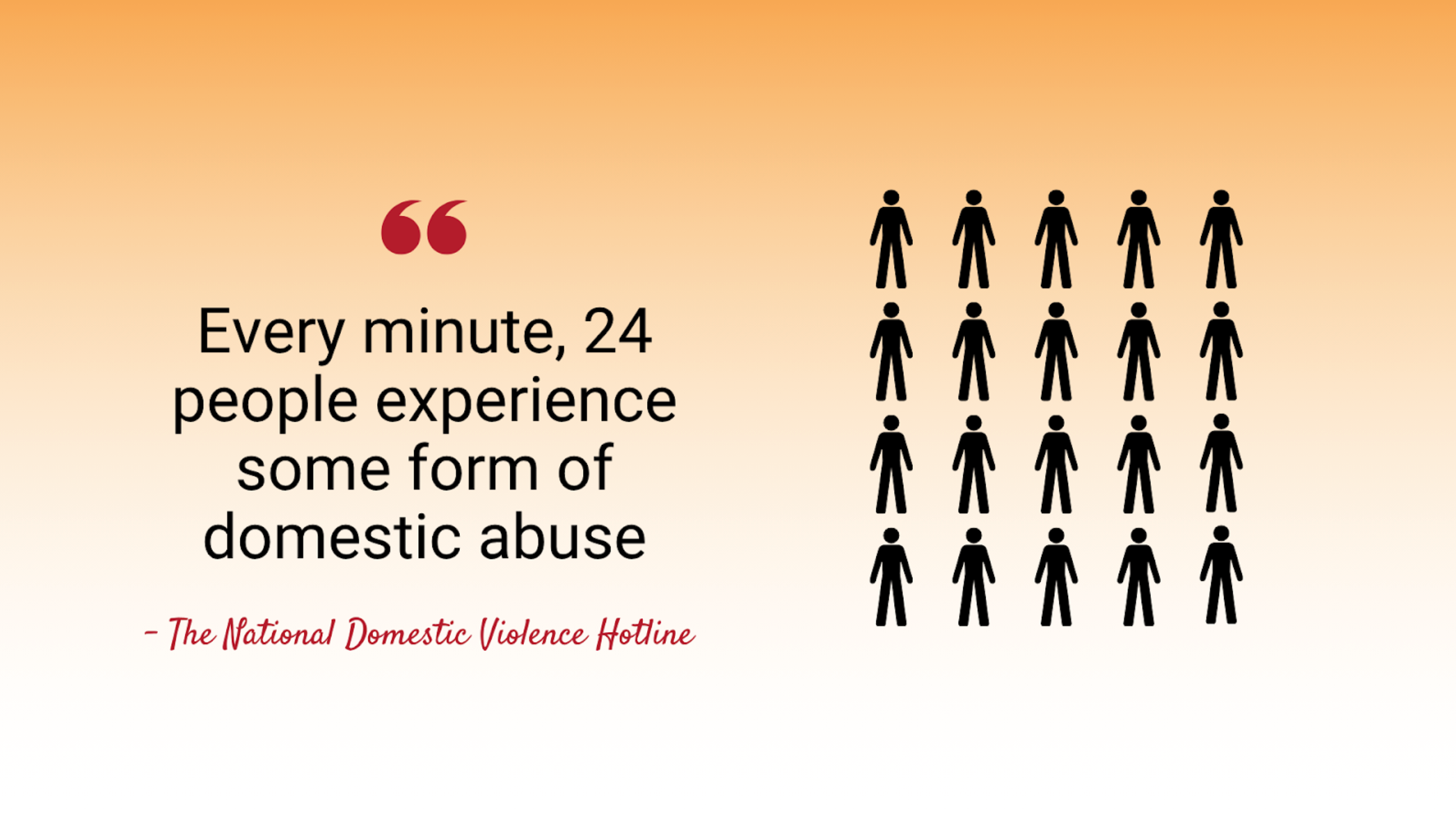Infographic showing that every minute, 24 people experience some form of domestic abuse