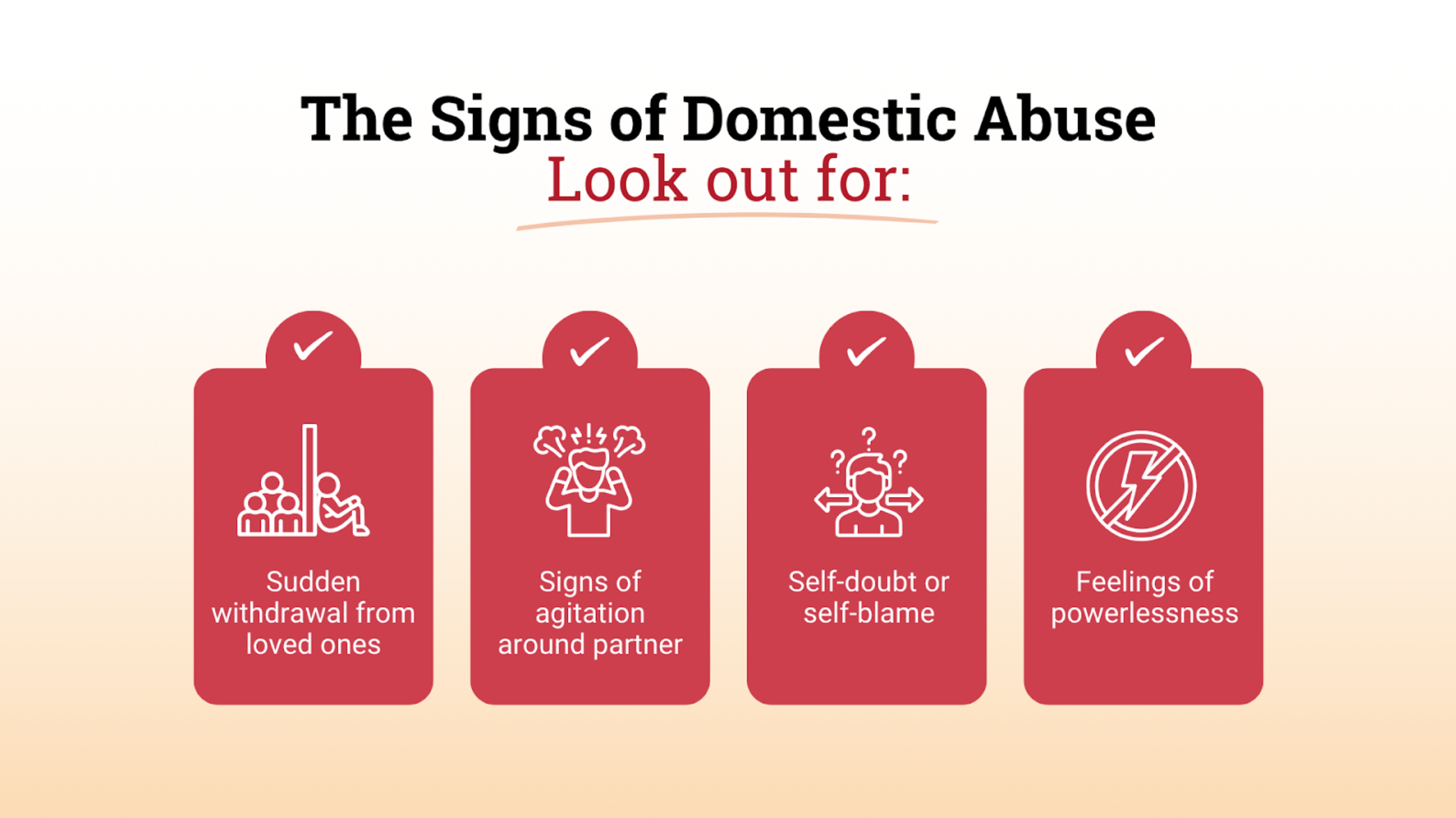 Checklist-style infographic listing the warning signs of domestic abuse: sudden withdrawal from loved ones, signs of agitation around a partner, self-doubt or self-blame, and feelings of powerlessness. Designed to help identify emotional and behavioral indicators of abuse.
