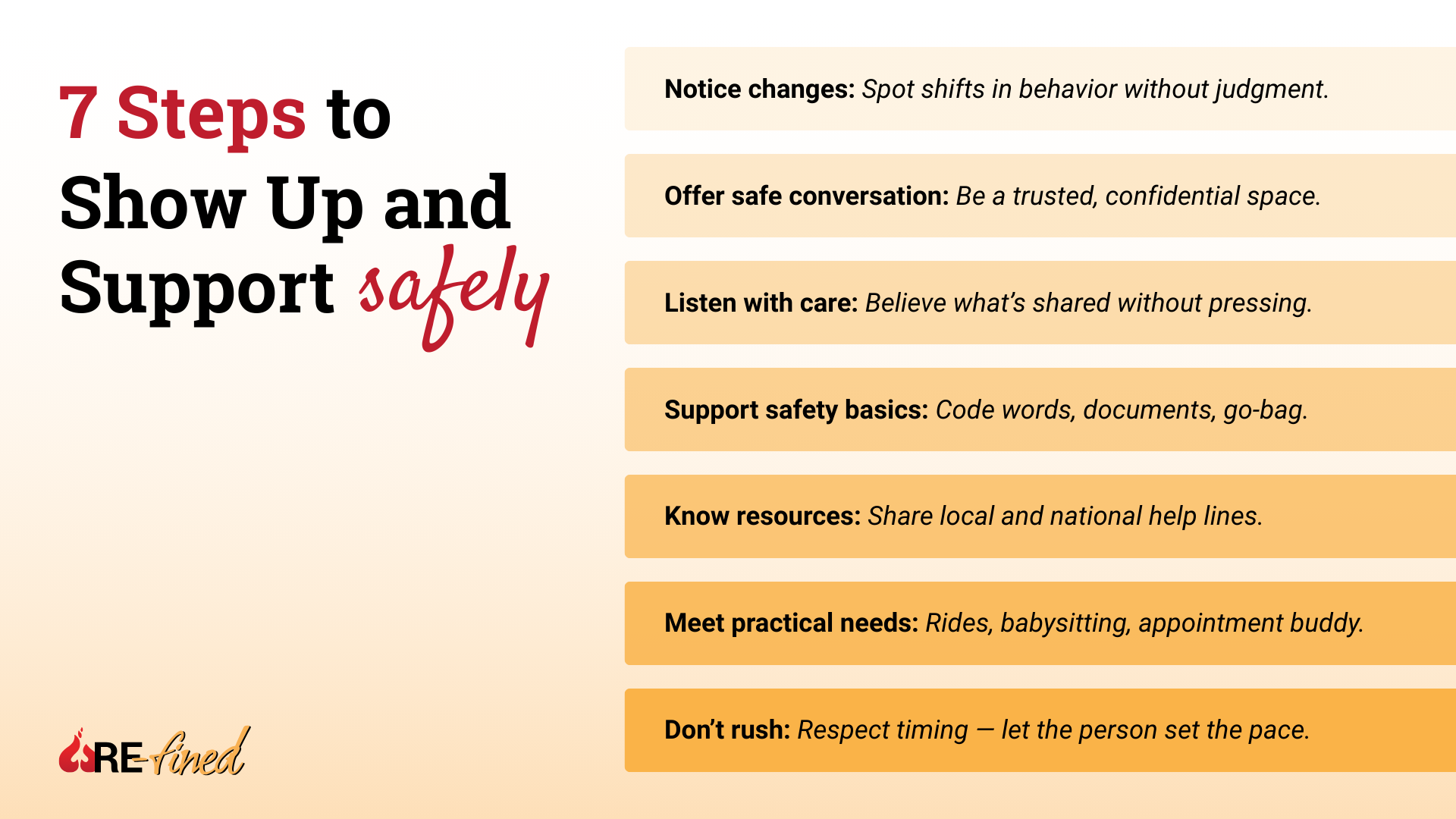 Infographic listing seven steps to show up and support safely during Domestic Violence Awareness Month