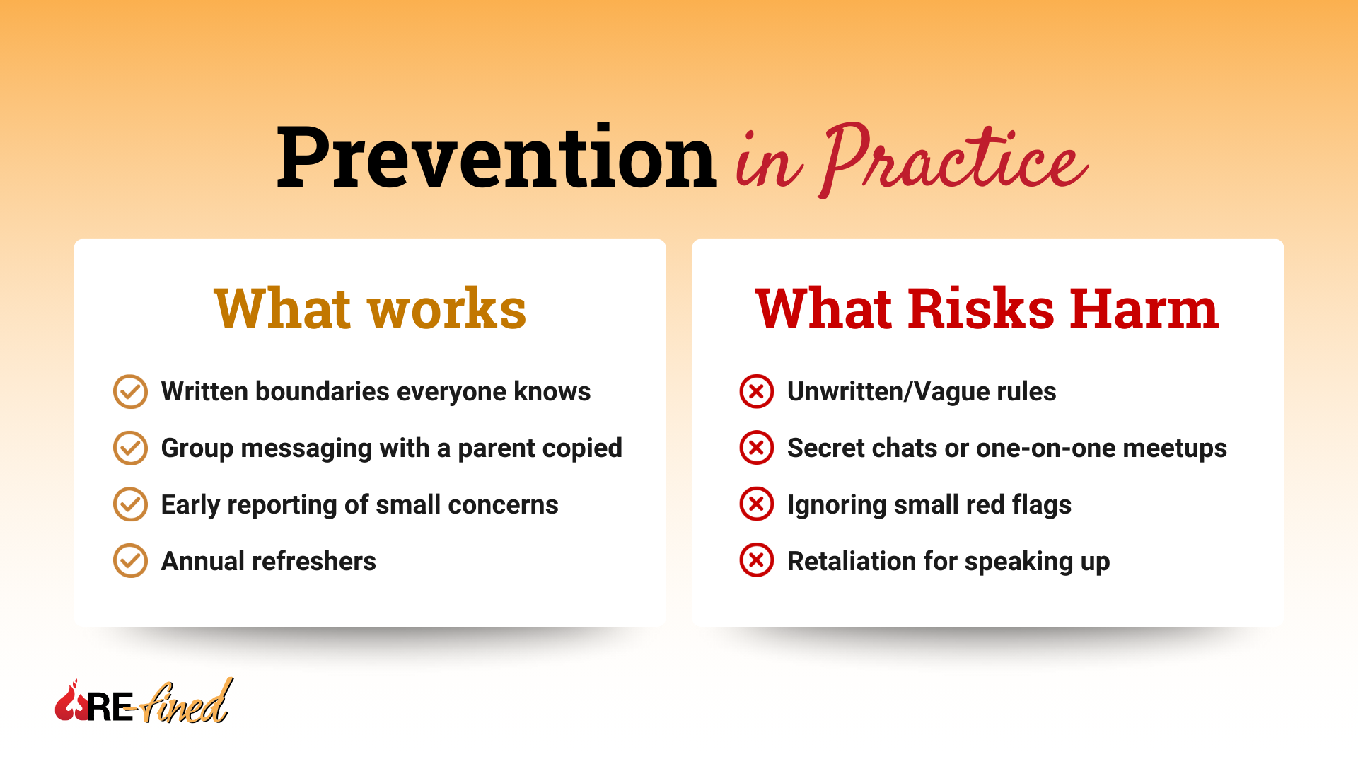Checklist comparing what works vs. what doesn’t in child sexual abuse prevention