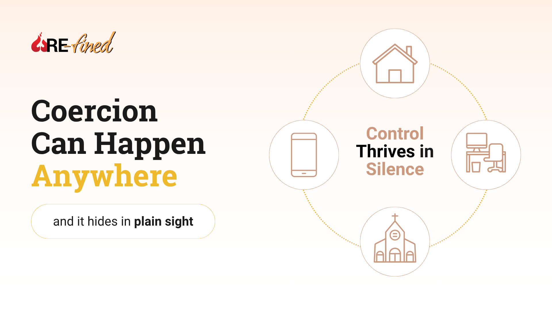 Icons show sexual, financial, emotional, physical, and tech coercion connected by the idea of power and control